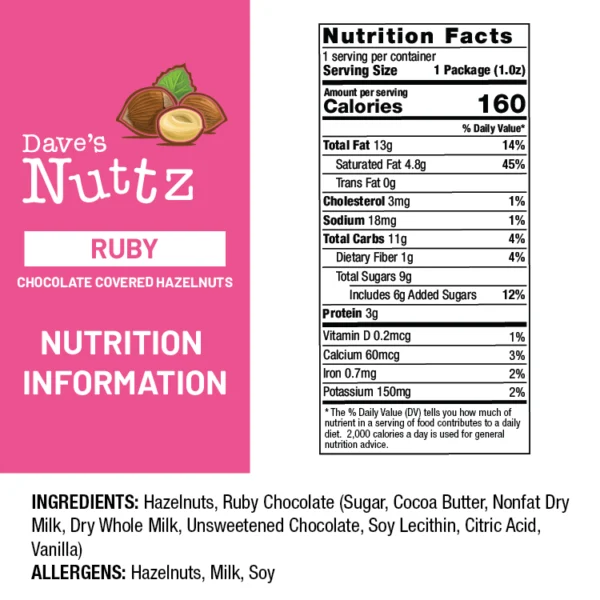 Daves Nuttz Om Ruby Chocolate Nutrition